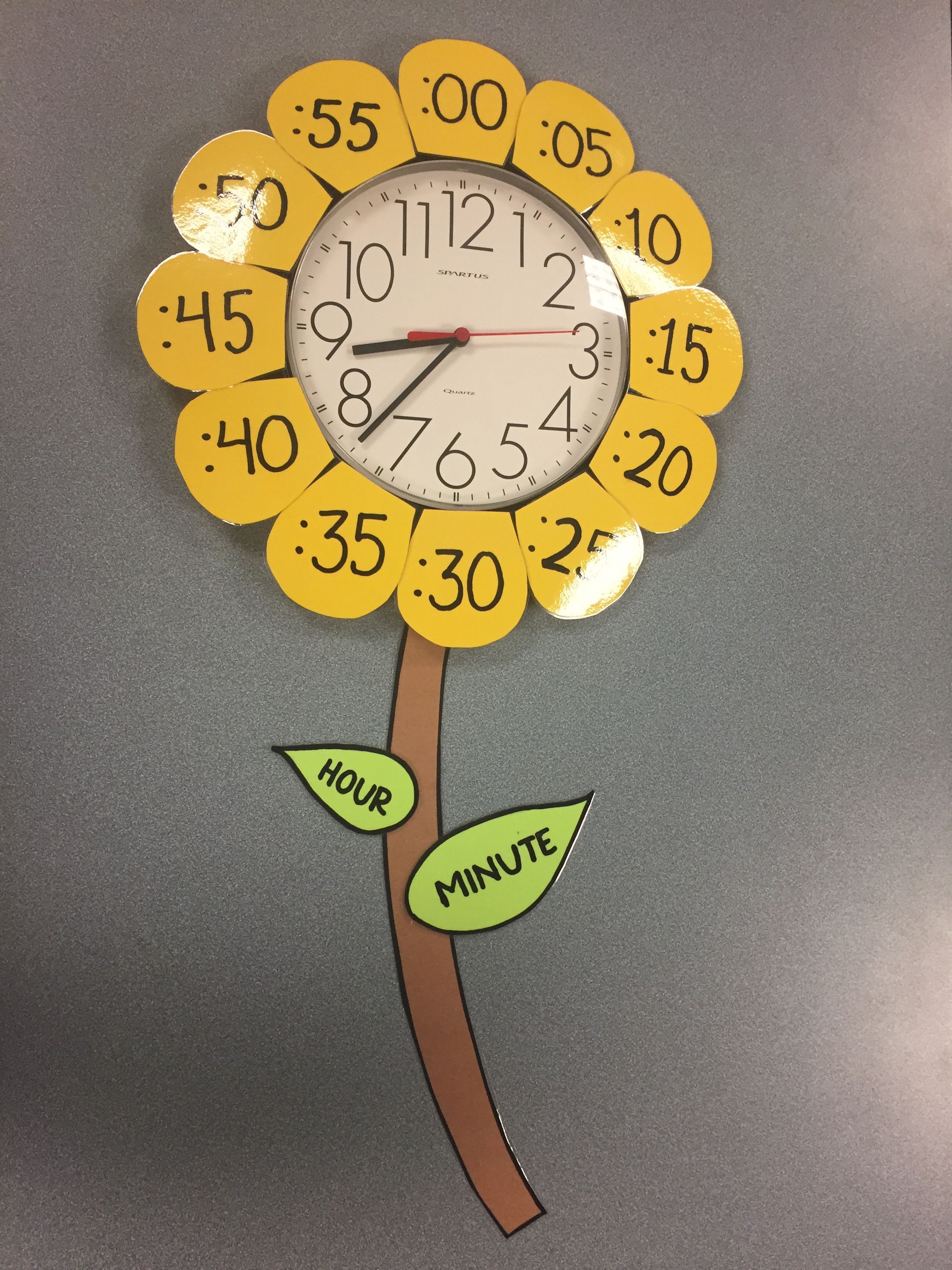 35 Excellent DIY Classroom Decoration Ideas Themes To Inspire You 