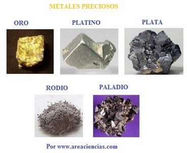 Ea de forex para metales plata