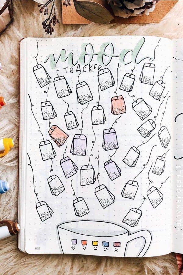 20+ Must Try November Mood Tracker Ideas For 2020 20+ Must Try November Mood Tracker Ideas For 2020