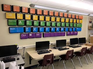 Technology Themed Decor for Classroom or Computer Lab