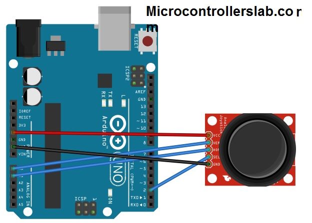 Joystick based servo motor control using arduino