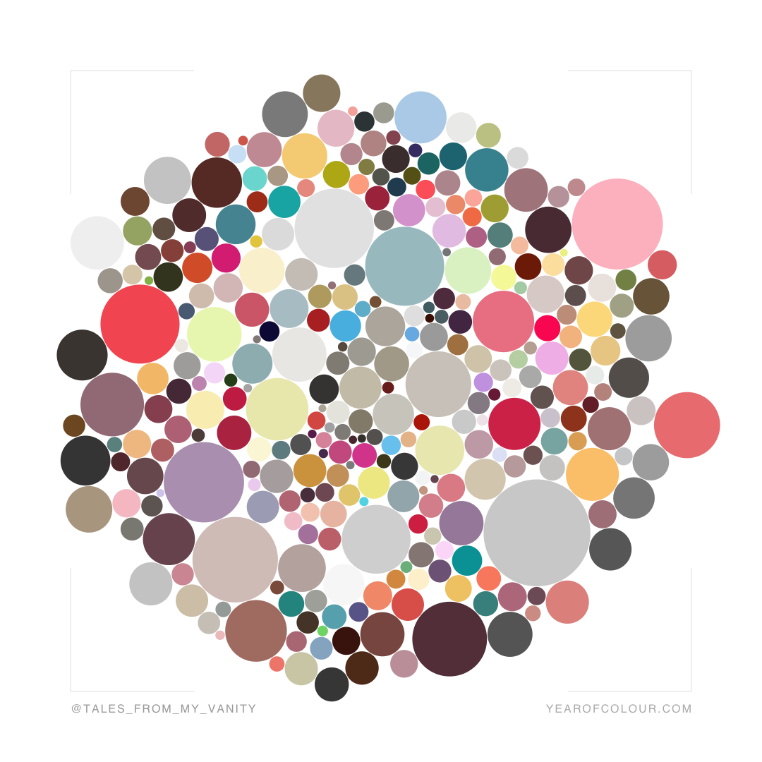 Download Year of Colour | Instagram feed, Instagram, Color