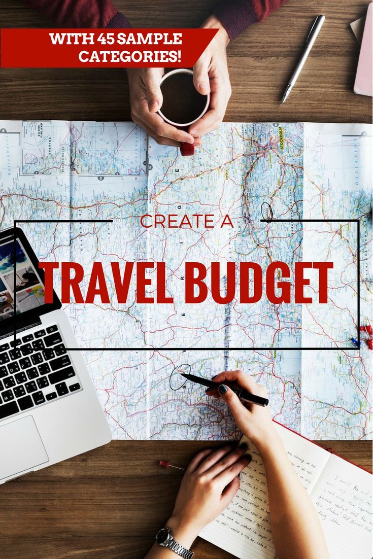 travel budget calculator