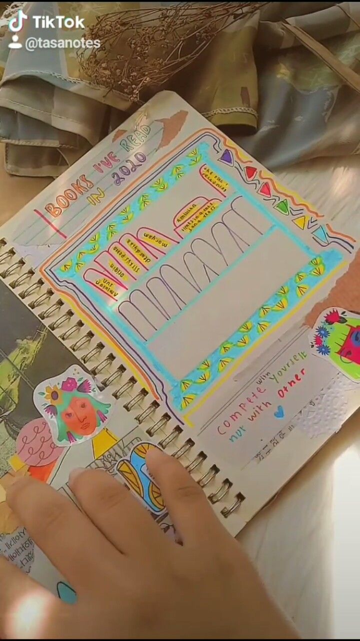 #bulletjournal #bujo #bujobeauty #bujojunkie #aesthetic #notes #study #bulletjournalaesthetic #studyideas #inspo #inspofashion #bujoideas #vintage #vintageaesthetic #darkacademia #lightacademia #indiekid #aestheticpictures #tiktok #viral #trending #bujoaddict Bullet Journal Aesthetic, Light Academia, Indie Kids, Vintage Aesthetic, A 17, Aesthetic Pictures, Bujo, Viral, The Creator