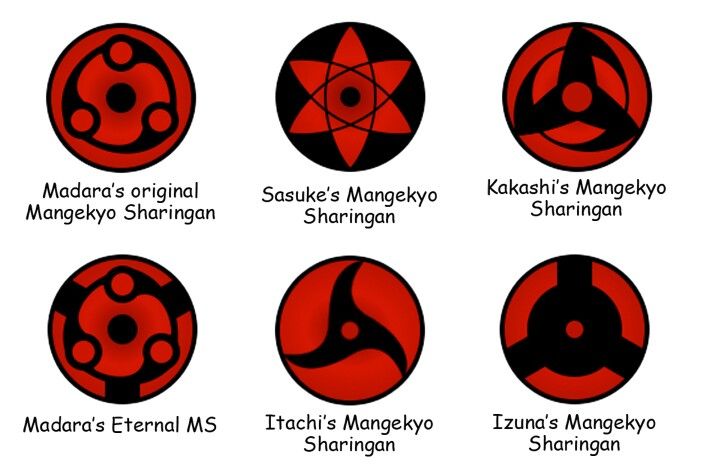mangekyou sharingan variation naruto pinterest naruto sasuke