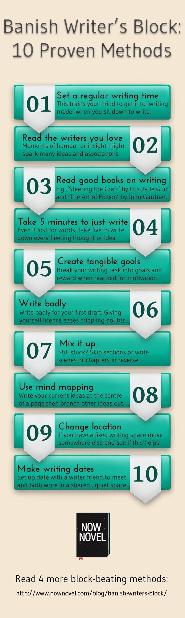 Essay block help