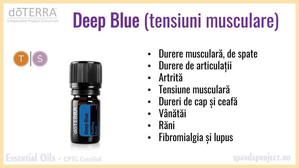 doterra articulatii