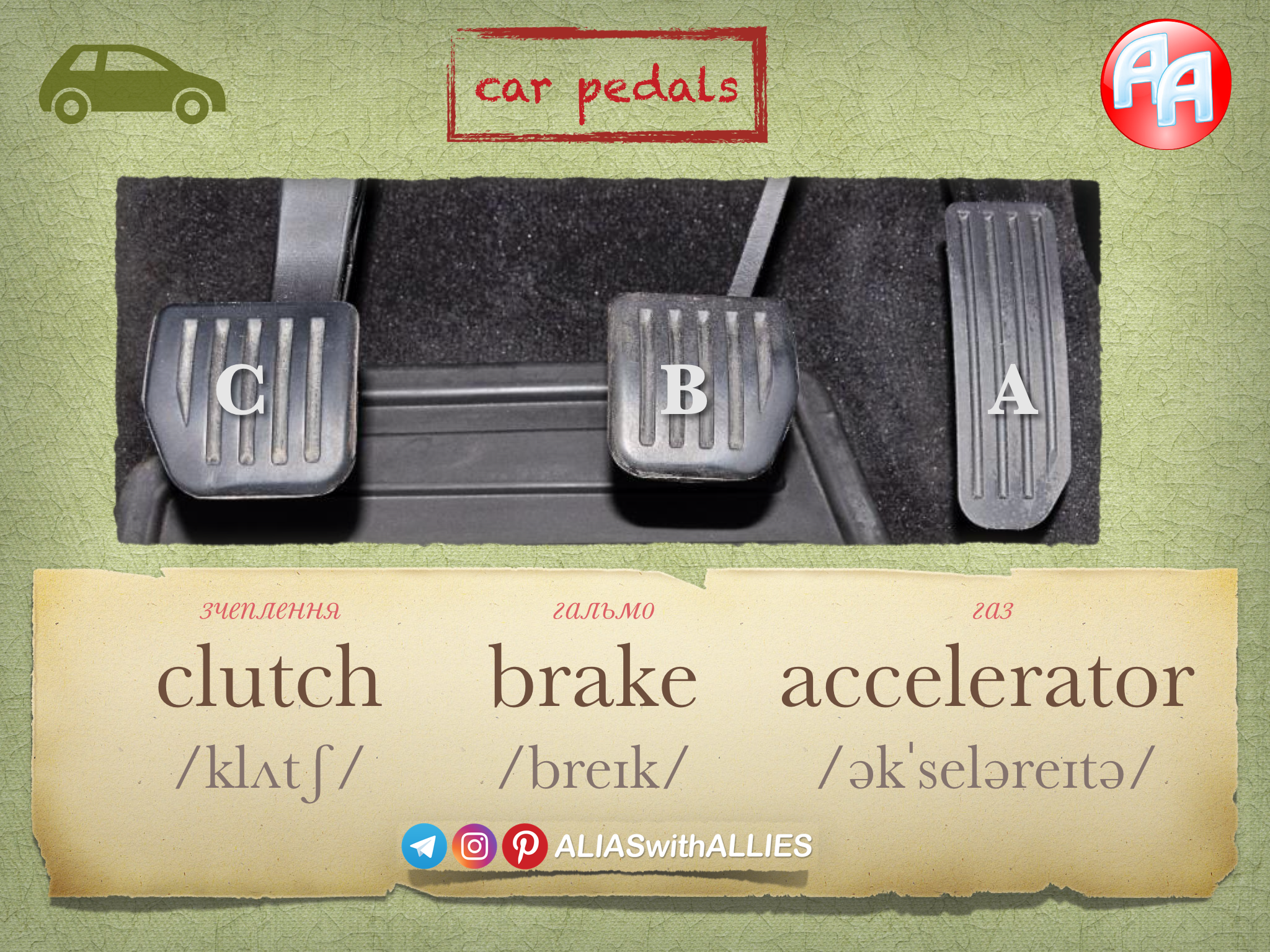 How to use Clutch Brake and Accelerator in a car