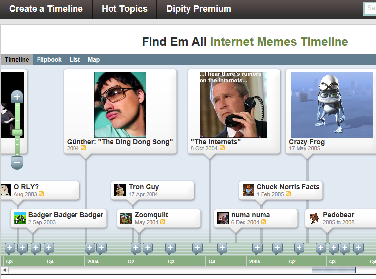 free online timeline generator dipity is a great and free