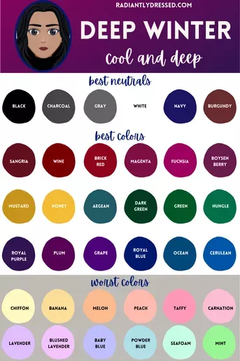 All About Deep Winter: Explore the 12 Seasons Deep Winter Palette Outfits, Deep Winter Colors, Winter Color Palette, Winter Hair Color, Colour Pallete, Color Palettes, Dark Autumn, Dark Winter, Lavender Blue