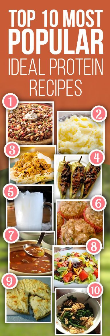100+ Ideal Protein Recipes Phase 10 ideal protein recipes, ideal 100+ Ideal Protein Recipes Phase 10 ideal protein recipes, ideal