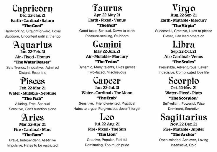 zodiac signs month dates zodiac signs month dates