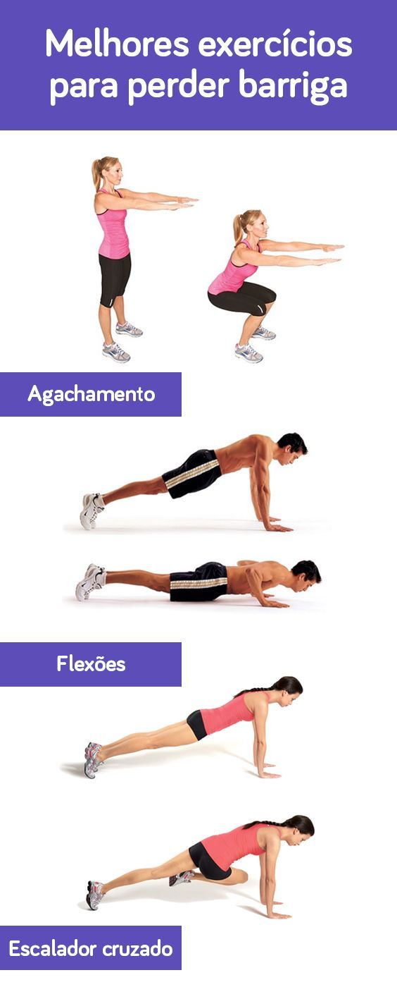 quais melhores exercícios para perder peso
