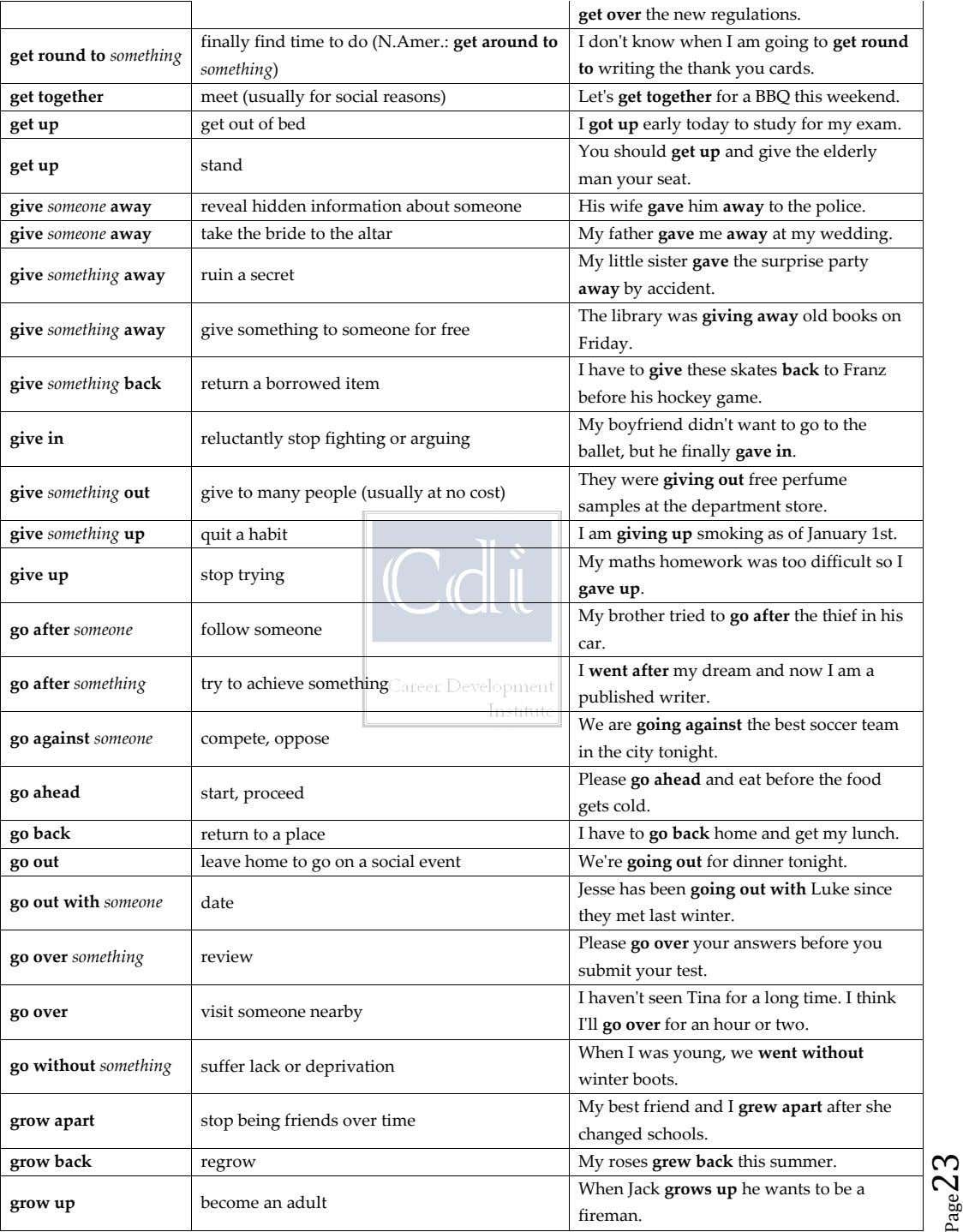 Help me with my english coursework