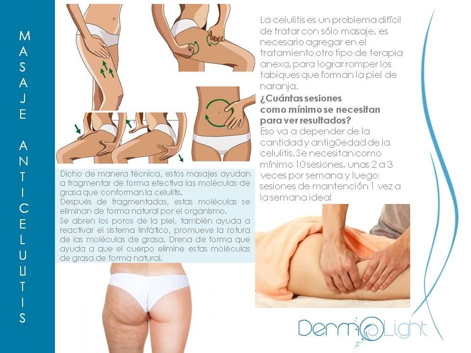 La espalda duele después de inclinarse sobre las filas
