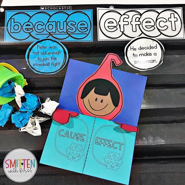 Pin On Teacher Ideas pin-on-teacher-ideas