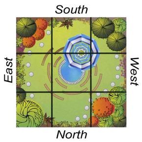 Transform Your Garden into a Feng Shui Paradise! | Feng ... Transform Your Garden into a Feng Shui Paradise! | Feng ... on Modern Feng Shui Garden
id=92615