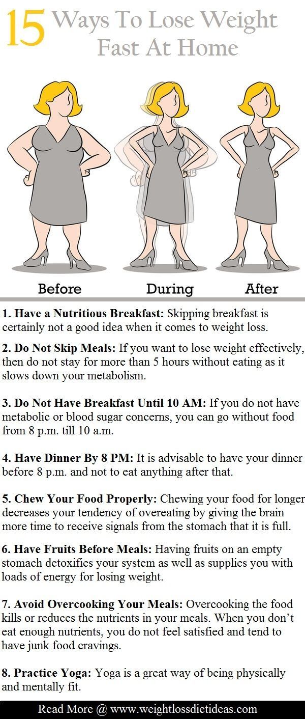 Burn body fat products photo 3