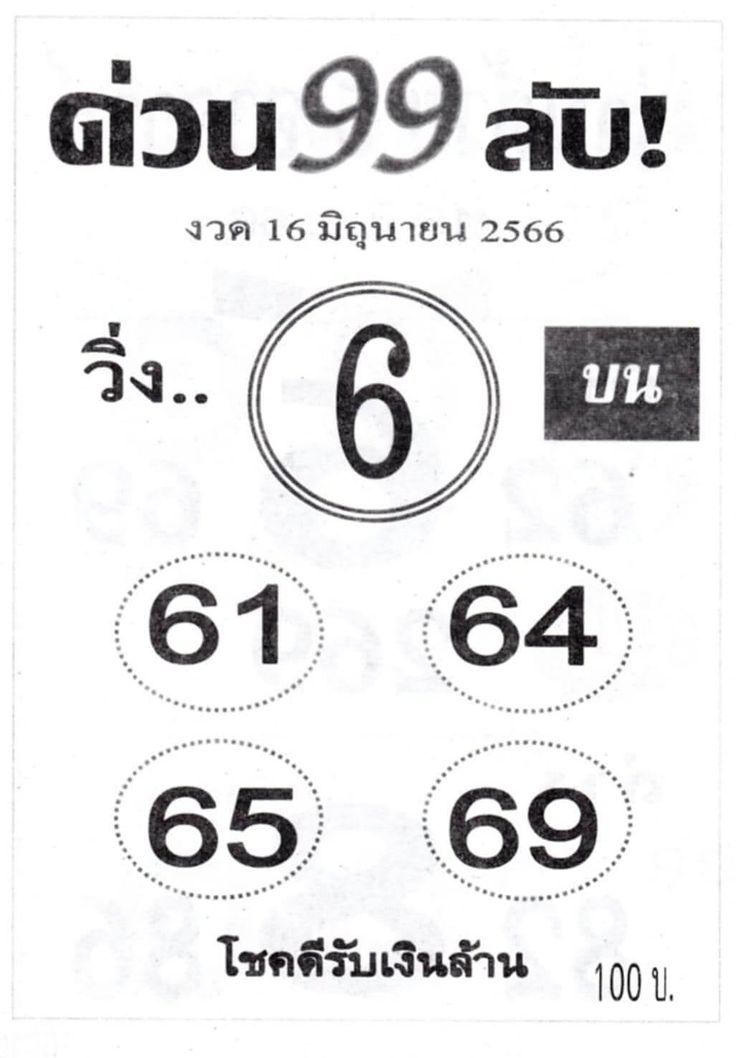 99 16 6 66 The 100 65th 99 16 6 66 The 100 65th