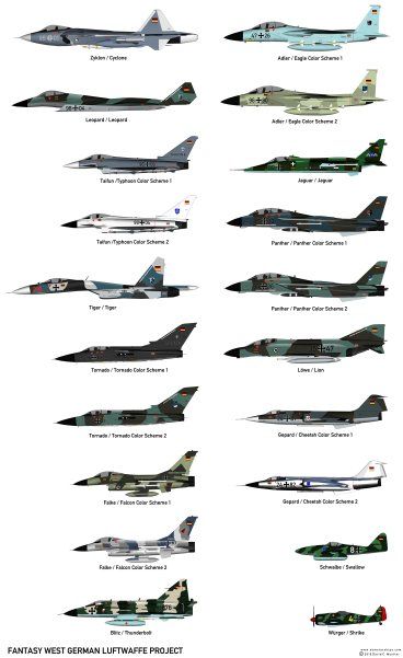 Fantasy Jet Planes Projects – Science Fiction Art by David C. Mueller / dcmstarships Aircraft Art, Jet Aircraft, Aircraft Design, Fighter Aircraft, Military Helicopter, Military Jets, Military Aircraft, Airplane Fighter, Fighter Planes