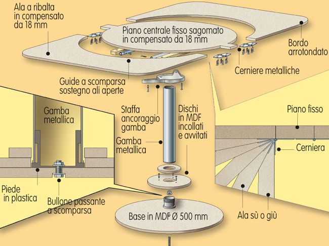 Tavolo rotondo allungabile da costruire fai da te. Economico e poco ingombrante fa bella mostra di sé in soggiorno. Disegni tecnici e foto passo passo. Design, Bella, Rustic Modern, Houses