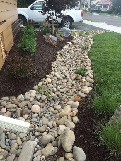 Inspect right here for Backyard Pool Landscaping