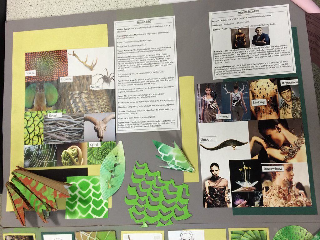 Higher Art Design Unit Research By Mattm7 deviantart On 