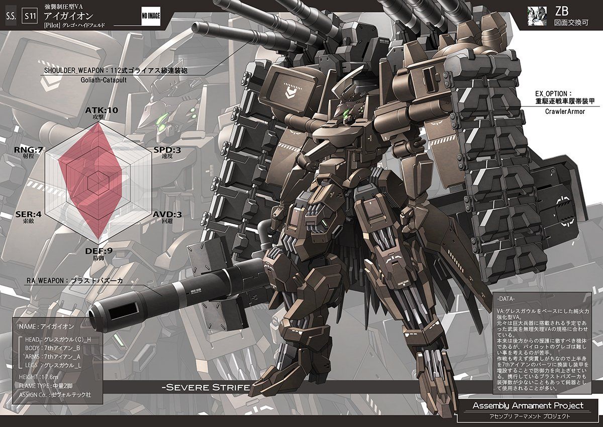 215件 アーマード コア フォーアンサー ホワイト グリント Armored