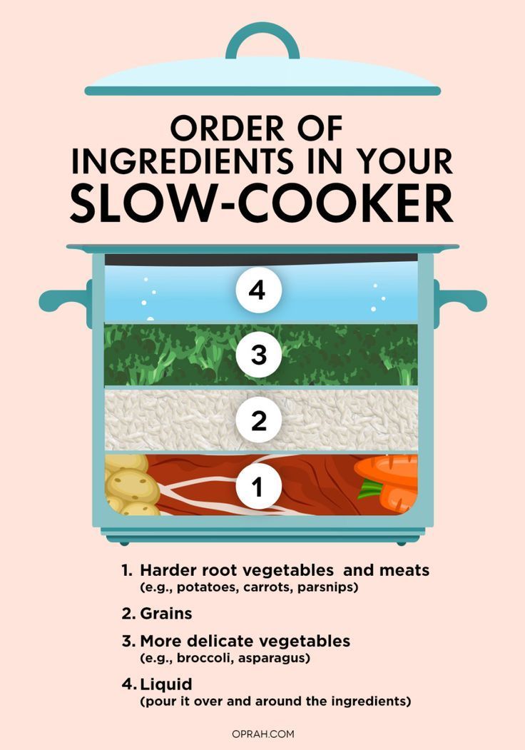 How to layer ingredients in a slow cooker? Here's one instance where a tiny bit of fussiness actually pays off. Foods that are at the very bottom of your slow cooker will be closest to the heating element; while those on top will be farther away, so putting the ingredients into the pot in the right order will affect how they cook. Crockpot Dishes, Crockpot Recipes Slow Cooker, Crock Pot Slow Cooker, Crock Pot Cooking, Pressure Cooker Recipes, Easy Crockpot, Crock Pots, Slow Cooker Hacks, Skillet Cooking