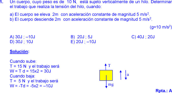 Pin En Física