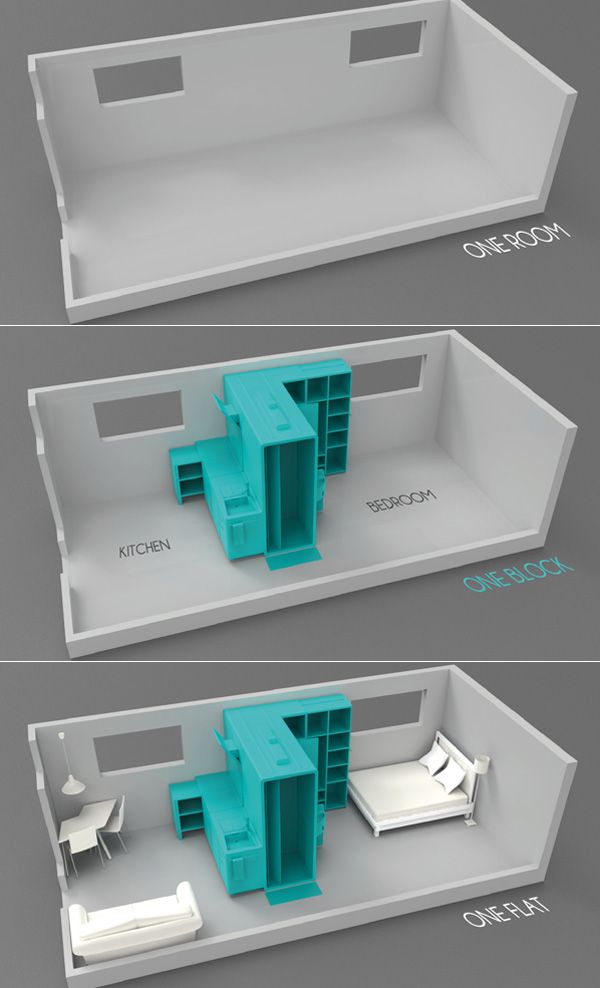 ejemplo-uso-modulo-cocina-baño | Espacios hogar | Pinterest ejemplo-uso-modulo-cocina-baño | Espacios hogar | Pinterest