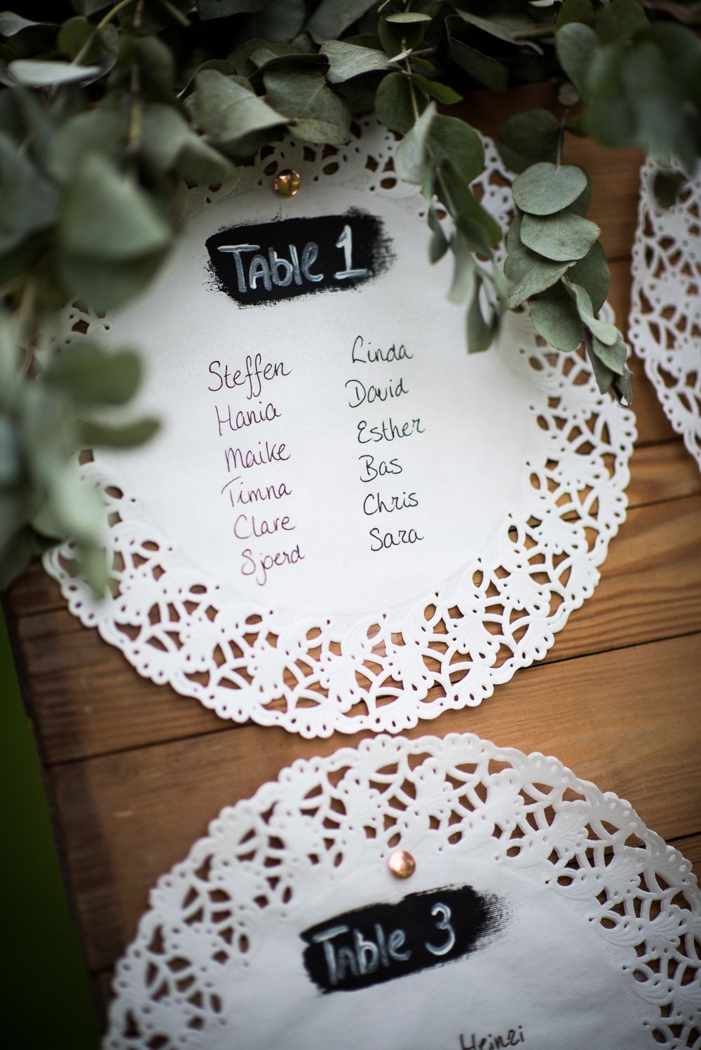 Vintage Gartenhochzeit mit Hamburg Flair #vintage