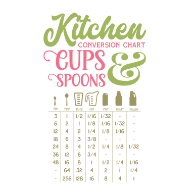 Learn How To Convert Grams to Ounces And Other Conversions Liquid Measurement Conversion, Grams To Ounces, Metric To Imperial, Measuring Dry Ingredients, Conversion Chart Kitchen, Baking Crafts, Vinyl Quotes, Food Writing, Thing 1