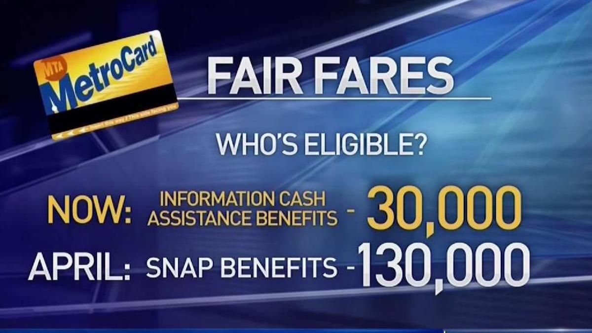 Mayor de Blasio has rolled out the city's longawaited discount Mayor de Blasio has rolled out the city's longawaited discount