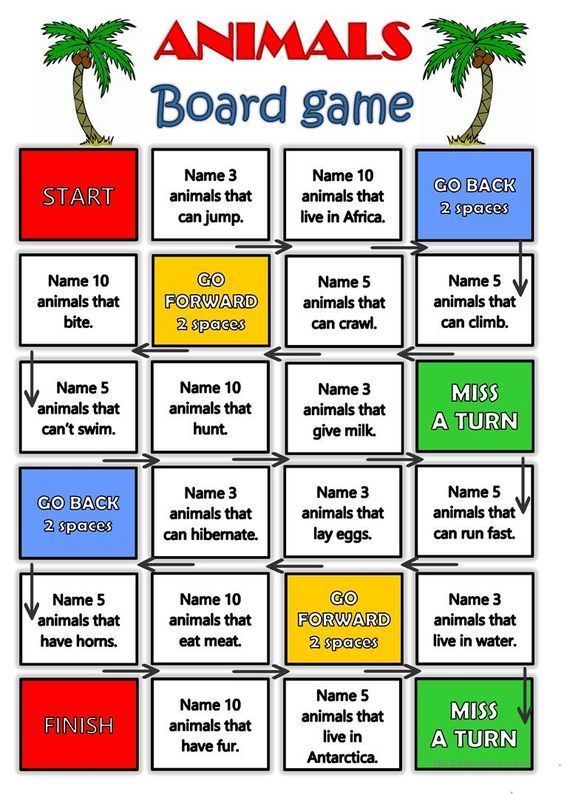 This is a fun board game about animals. Your ESL students work in pairs or groups, they throw a die and need to name different types of animals. Speaking Games, Speaking Activities, School Activities, Learning Activities, English Speaking Game, Games For English Class, English Activities For Kids, English Lessons For Kids, English Teaching Materials