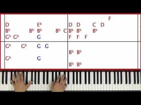 How To Play Make You Feel My Love Adele Piano Tutorial Lesson