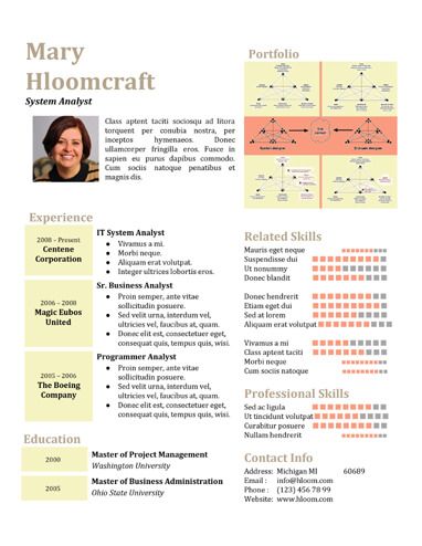 sequences google docs resume template resume templates and samples