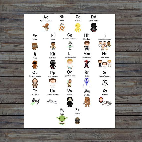 star wars printable poster alphabet poster nursery decor