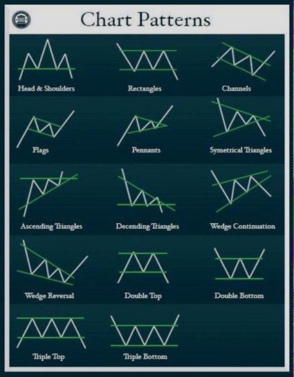 Professional forex trading course lesson 3 by adam khoo