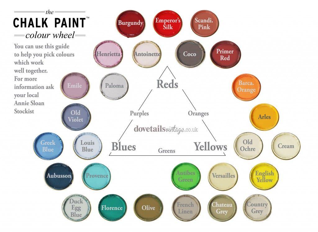 Chalk Line /& Choose your Colour Chalk Red White /& Blue.