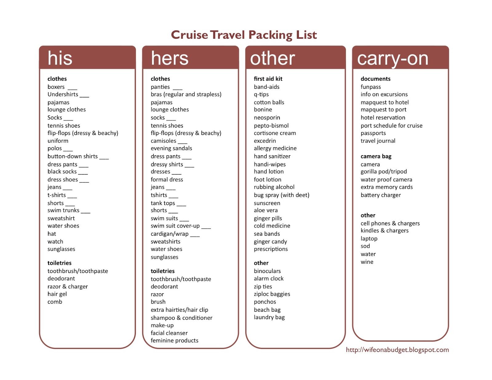 wife on a budget printable cruise packing list my style in 2018 checklist for a cruise vacation