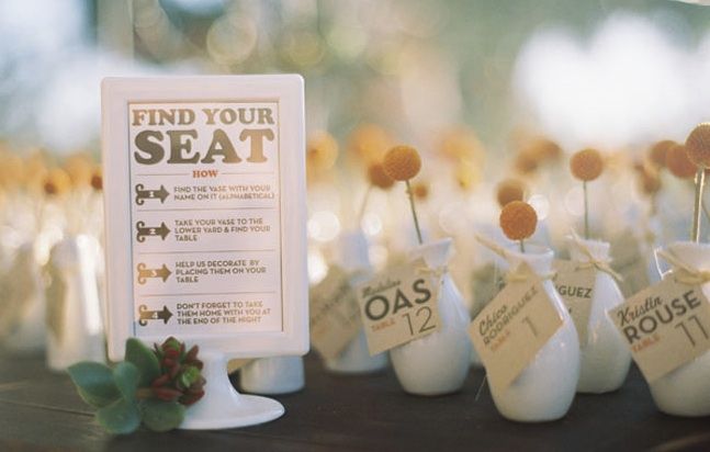 10 People To Exclude From Your Wedding Guest List Modern Era It S Finally Time To Come Face With Your Wedding Guest List The Overload Of People Coming In Mind Here Are Cut Out Now