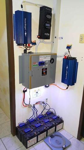 Solar Panels For Home, Best Solar Panels, Solar Projects, Energy Projects, Science Projects, Diy Projects, Solar Panel System, Solar Energy System, Solar Electric System