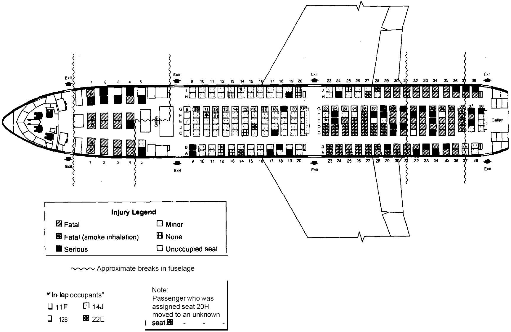 United Airlines Flight 232 | United airlines, Airline flights, Airlines