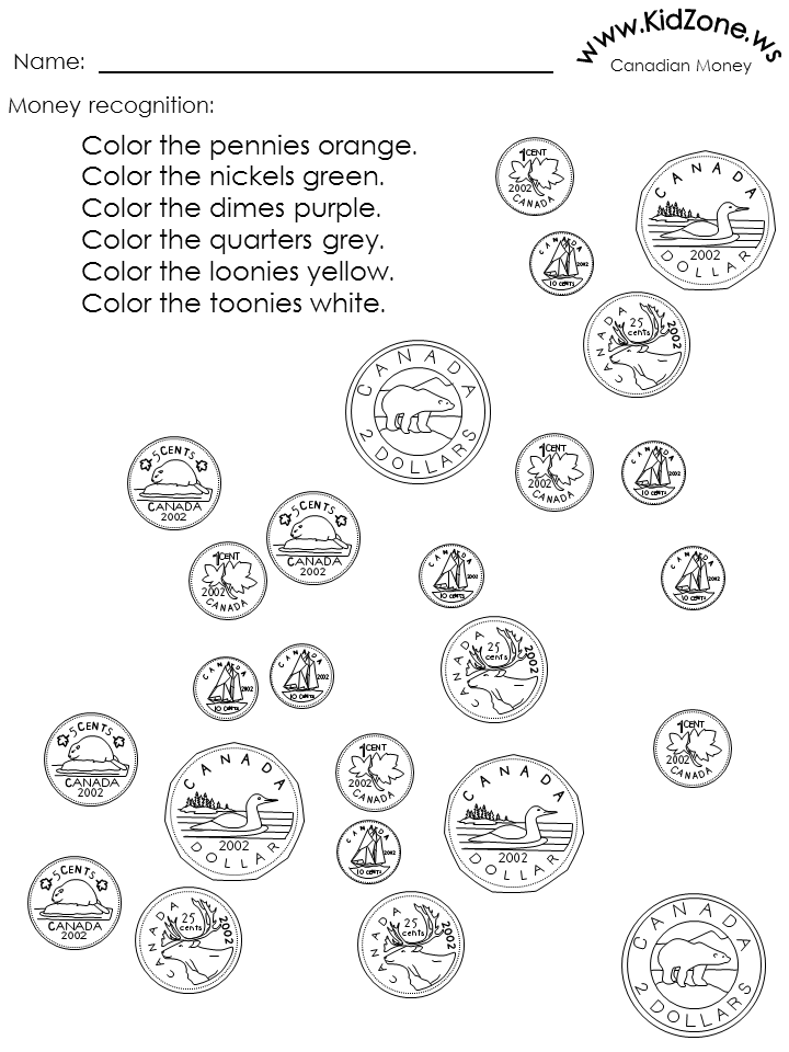 pin on money