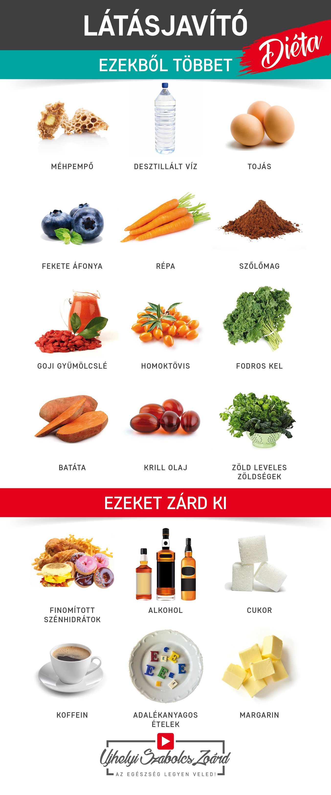 nyaki masszázs a látáshoz Bates módszeres szemkezelés