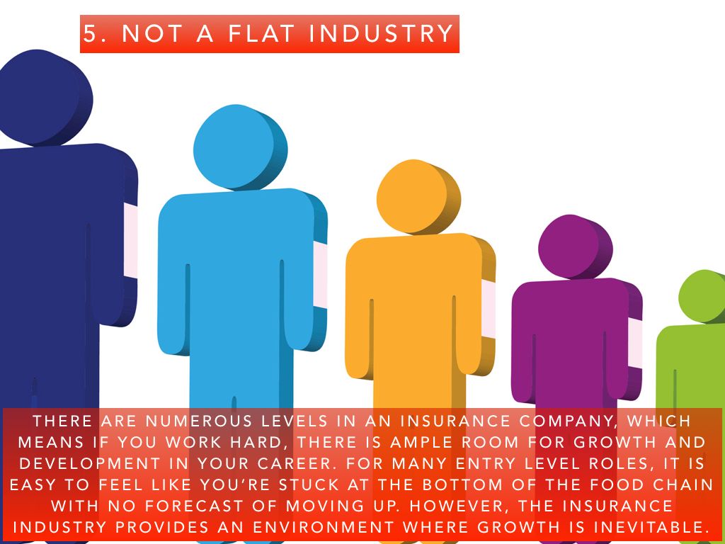 Customer Amigo Mga >> Amigo Mga Llc Shares Why You Should Join The Insurance Customer Amigo Mga >> Amigo Mga Llc Shares Why You Should Join The Insurance