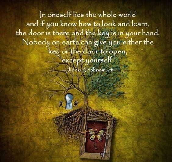 Image result for in oneself lies the whole world
