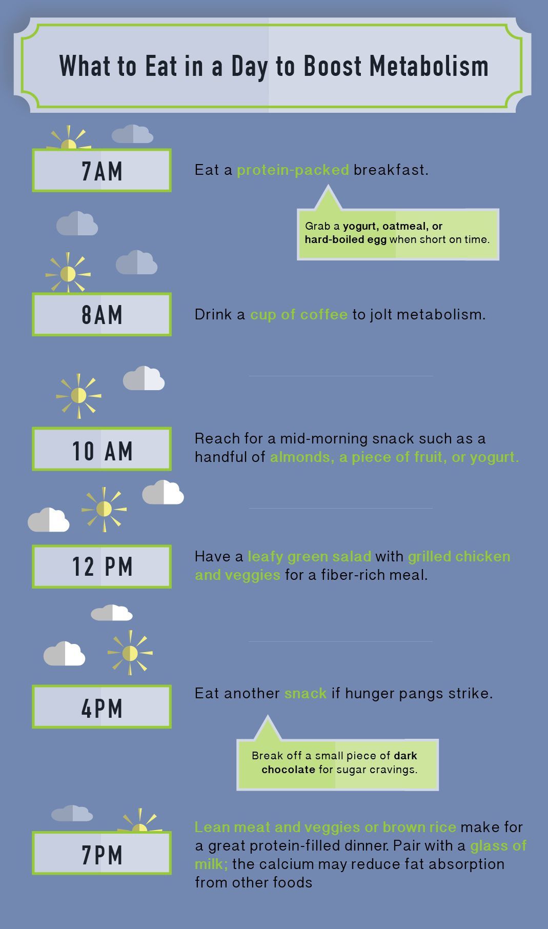 Do you feel like it’s getting harder to lose weight? Your metabolism may be to blame. As we age, metabolism slows down, mostly because we start to lose about 0.5 percent of muscle mass every year, and that mass is responsible for burning calories. But don’t worry: There are ways to boost your #HowToMakeADietPlanForWeightLoss Diet Food To Lose Weight, Losing Weight Tips, Healthy Weight, Weight Loss Tips, How To Lose Weight Fast, Weight Gain, Losing Weight After 40, Reduce Weight, Metabolic Diet