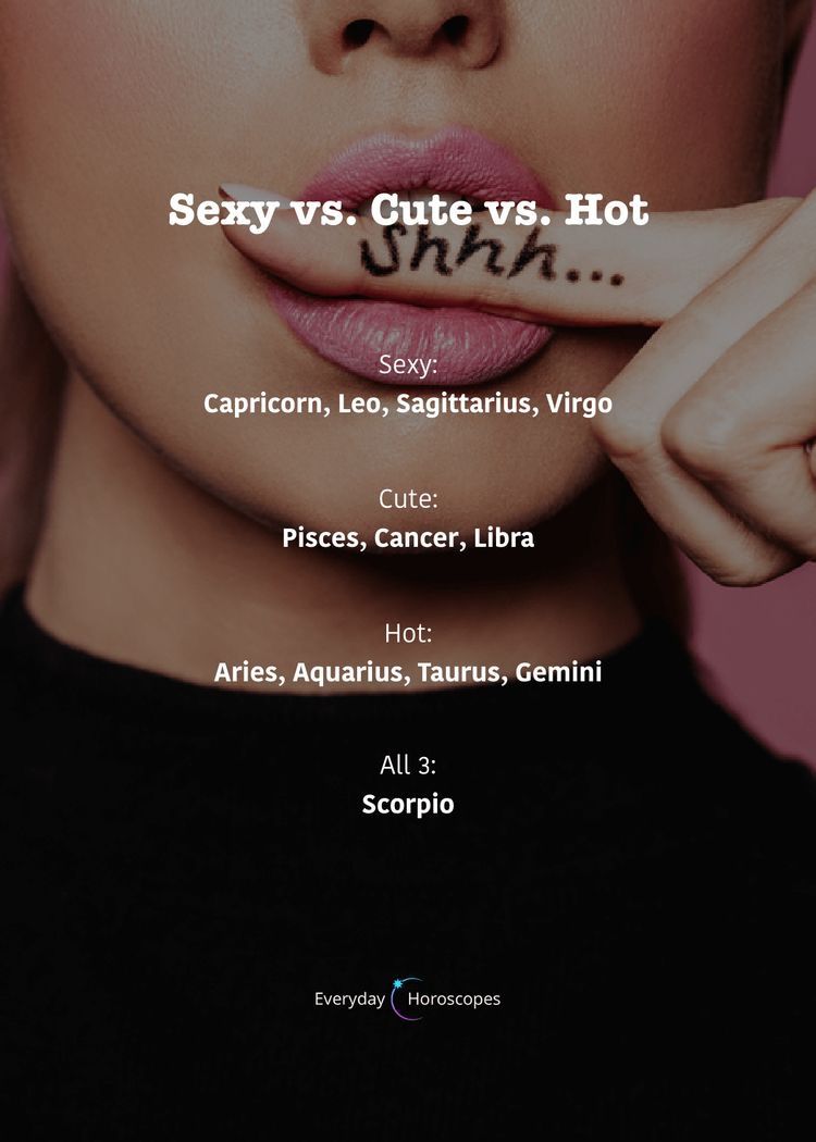 Pin By Chloë Kfoury On Zodiac Society Zodiac Signs Funny Zodiac